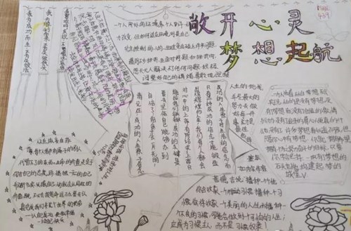 心理健康手抄報-夢想