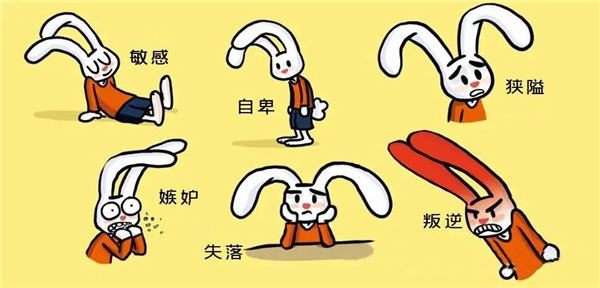 小學(xué)生心理健康常見問題及表現(xiàn)