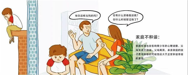 小學(xué)生心理健康問題-家庭不和諧