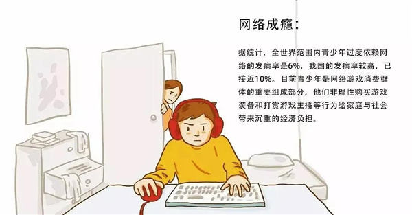 小學(xué)生心理健康問題-網(wǎng)絡(luò)成癮