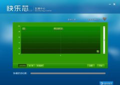 快樂芯-心理與心臟健康管理系統(tǒng)